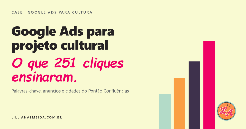 Capa do artigo sobre Google Ads para projeto cultural: o que 251 cliques ensinaram